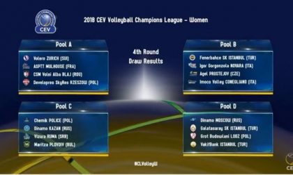 Champions League: ecco il girone dell'Igor