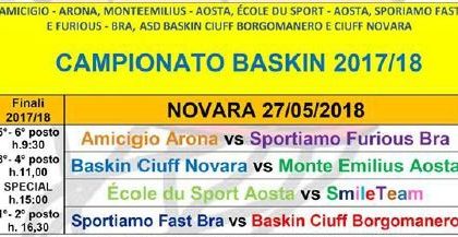 Baskin Piemonte oggi si conclude il campionato a Novara