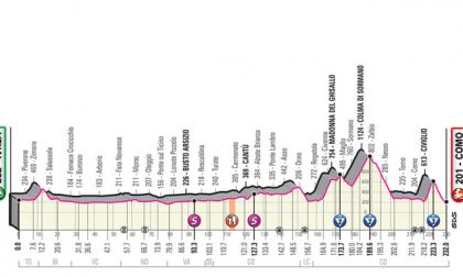 Oggi il Giro d'Italia passa nel novarese: ecco dove