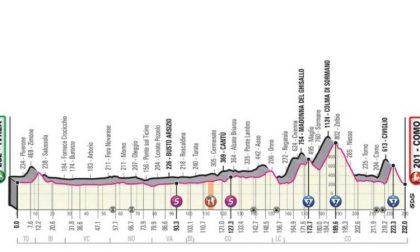 Giro d’Italia: da mercoledì le quattro tappe piemontesi