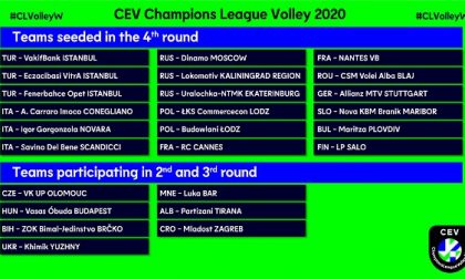 Champions League: Igor Volley in prima fascia