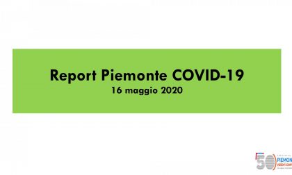 Coronavirus Piemonte sono 9040 le persone in isolamento domiciliare in Regione