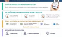 Certificato verde in formato digitale e stampabile: ecco come ottenerlo