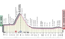 Il Giro d'Italia passerà da Arona e Lesa sabato 20 maggio