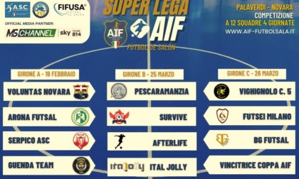 Al via domenica a Novara la Super Lega AIF di Futsal