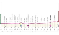 Dalla Reggia di Venaria la Partenza del Giro d’Italia 2024: la Novara-Fossano il 6 maggio