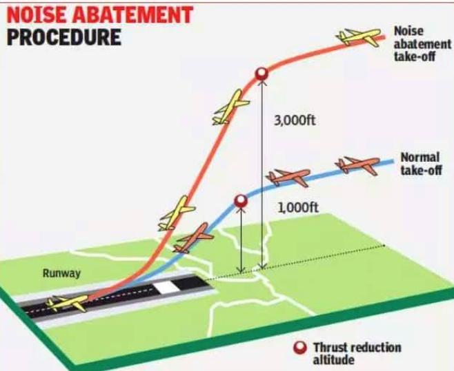 Comitato di Varallo Pombia sulla situazione di Malpensa: “Senza trasparenza non c’è fiducia”
