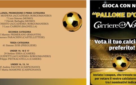 Pubblicata la prima classifica del Pallone d’Oro del Corriere di Novara e coupon speciale in arrivo